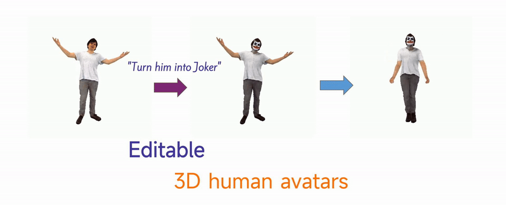 InstructHumans Teaser